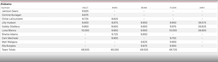 Screen Shot 2024-03-08 at 10.07.33 PM